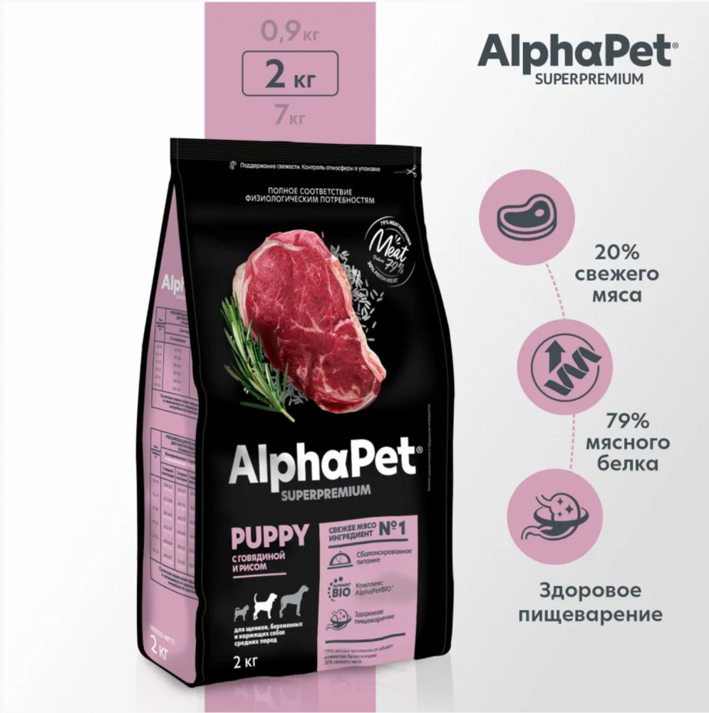 Корм Alphapet ЩЕНКИ и ЮНИОРЫ с говядиной и рисом средних и крупных пород