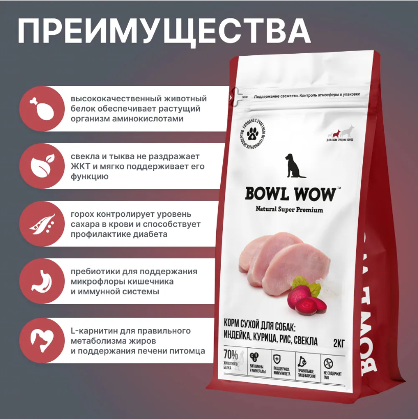 Корм BOWL WOW для собак средних пород с индейкой, курицей и свеклой