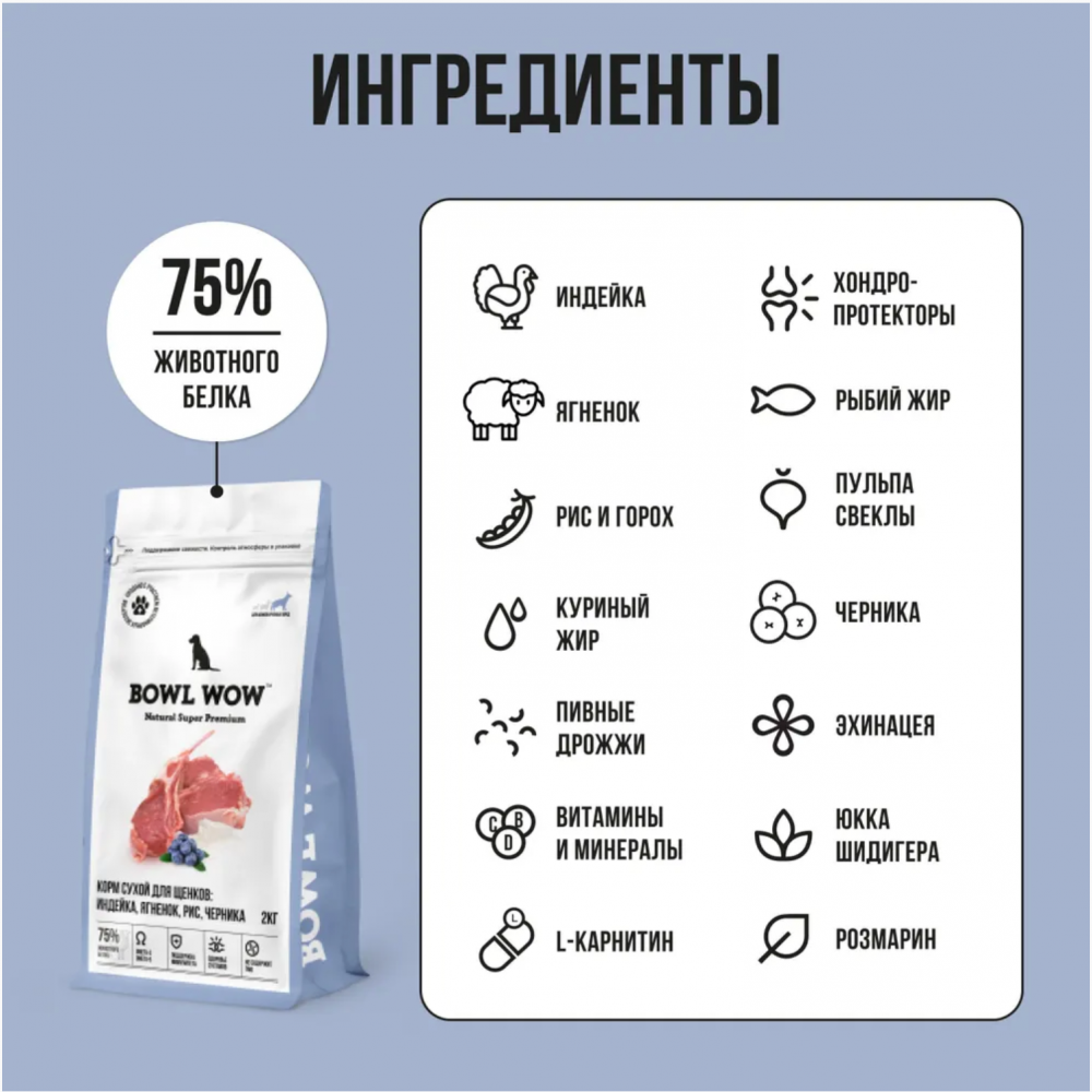 Корм Bowl wow Макси с ягненком с рисом и черникой  для ЩЕНКОВ крупных пород 2 кг