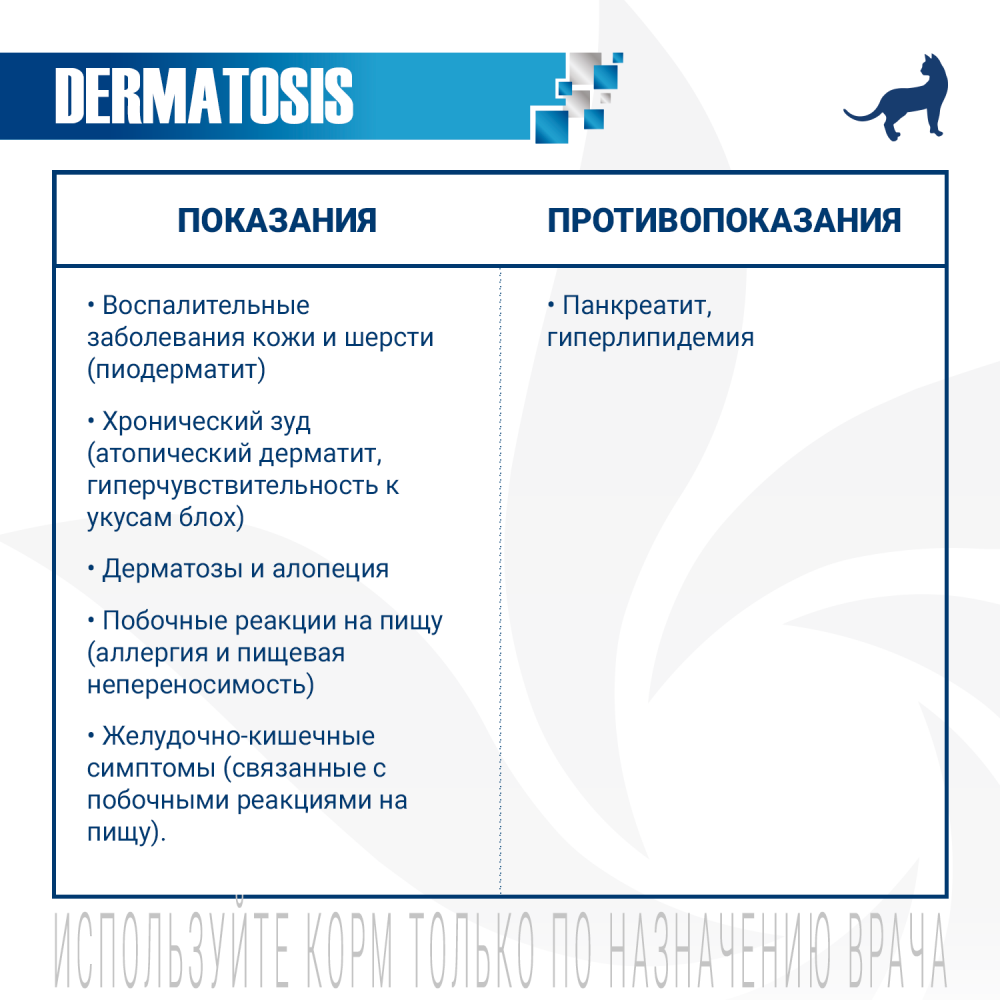 Диетический корм Monge VetSolution Cat Dermatosis Дерматозис для кошек при заболеваниях кожи 1,5 кг