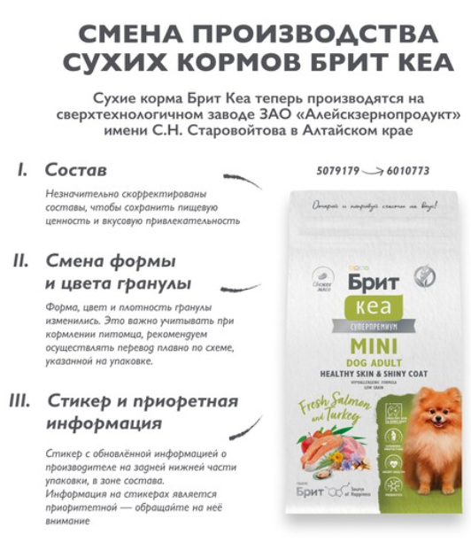 Корм BRIT CARE Mini Skin&amp;Shiny Coat с индейкой для собак малых пород