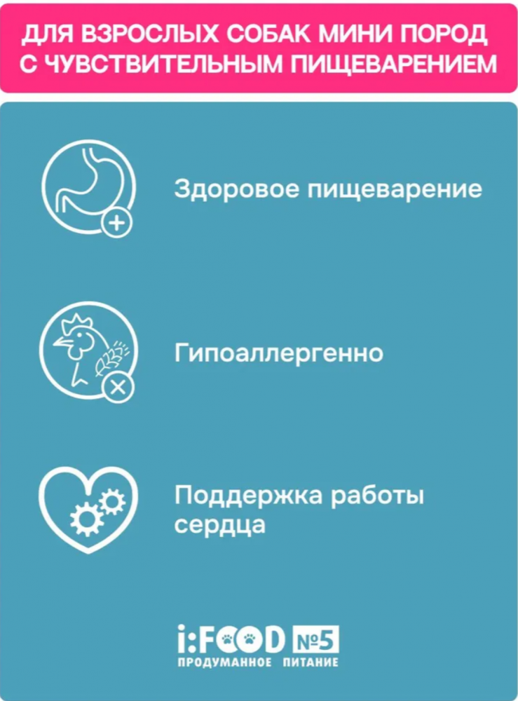 Корм МOLINA DOG МИНИ с индейкой и ягненком для собак мелких пород