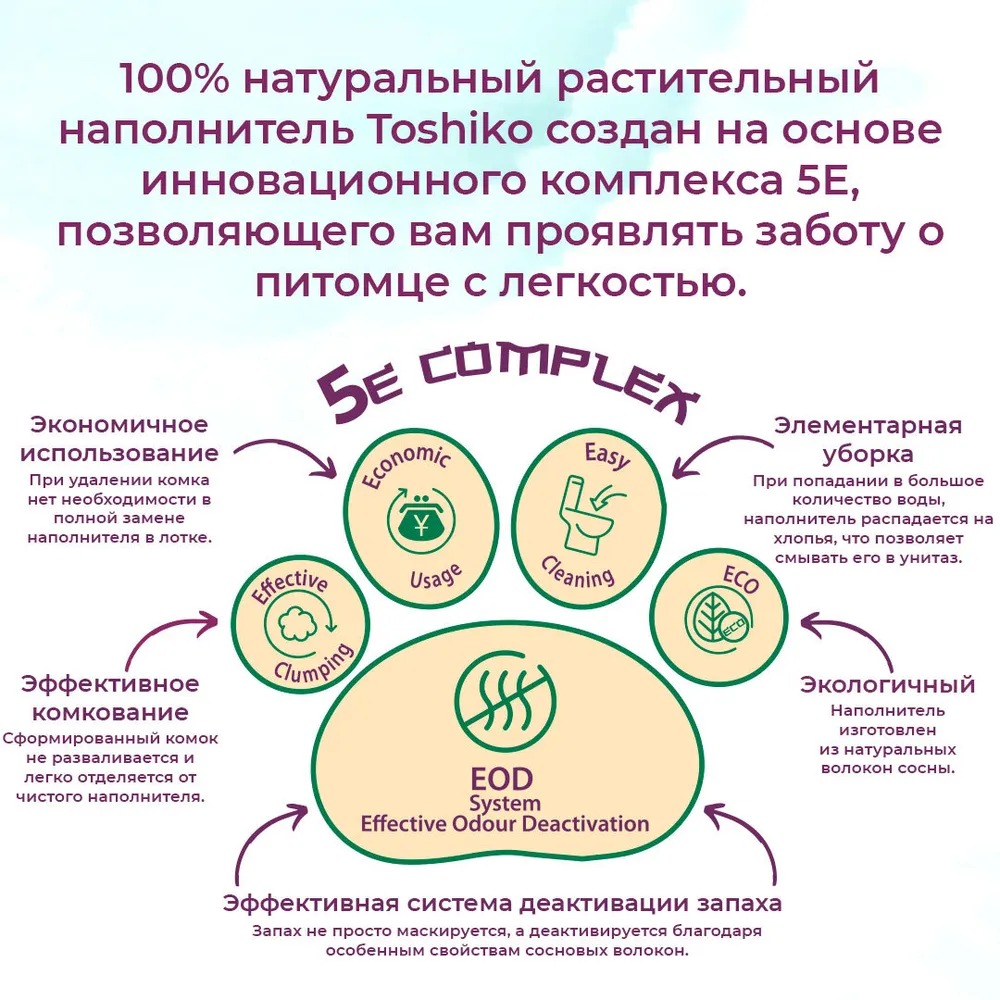 Наполнитель ТОШИКО ТОФУ с ароматом зеленого чая для кошек 1,9 кг, 5 л