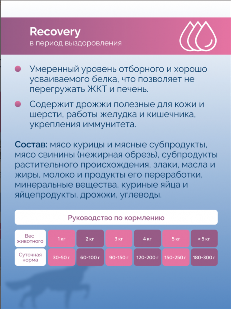 Консервы для собак Lucky bits Recovery в период анорексии, выздоровления, 340 г