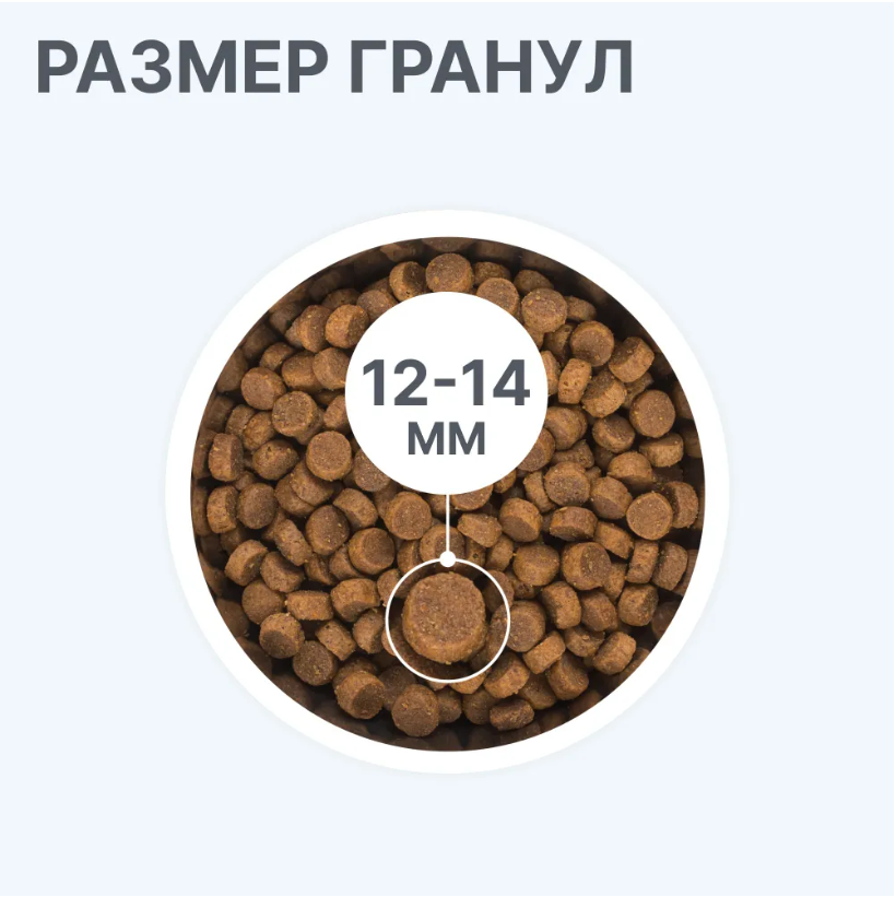 Корм BOWL WOW для собак средних пород с индейкой, курицей и свеклой