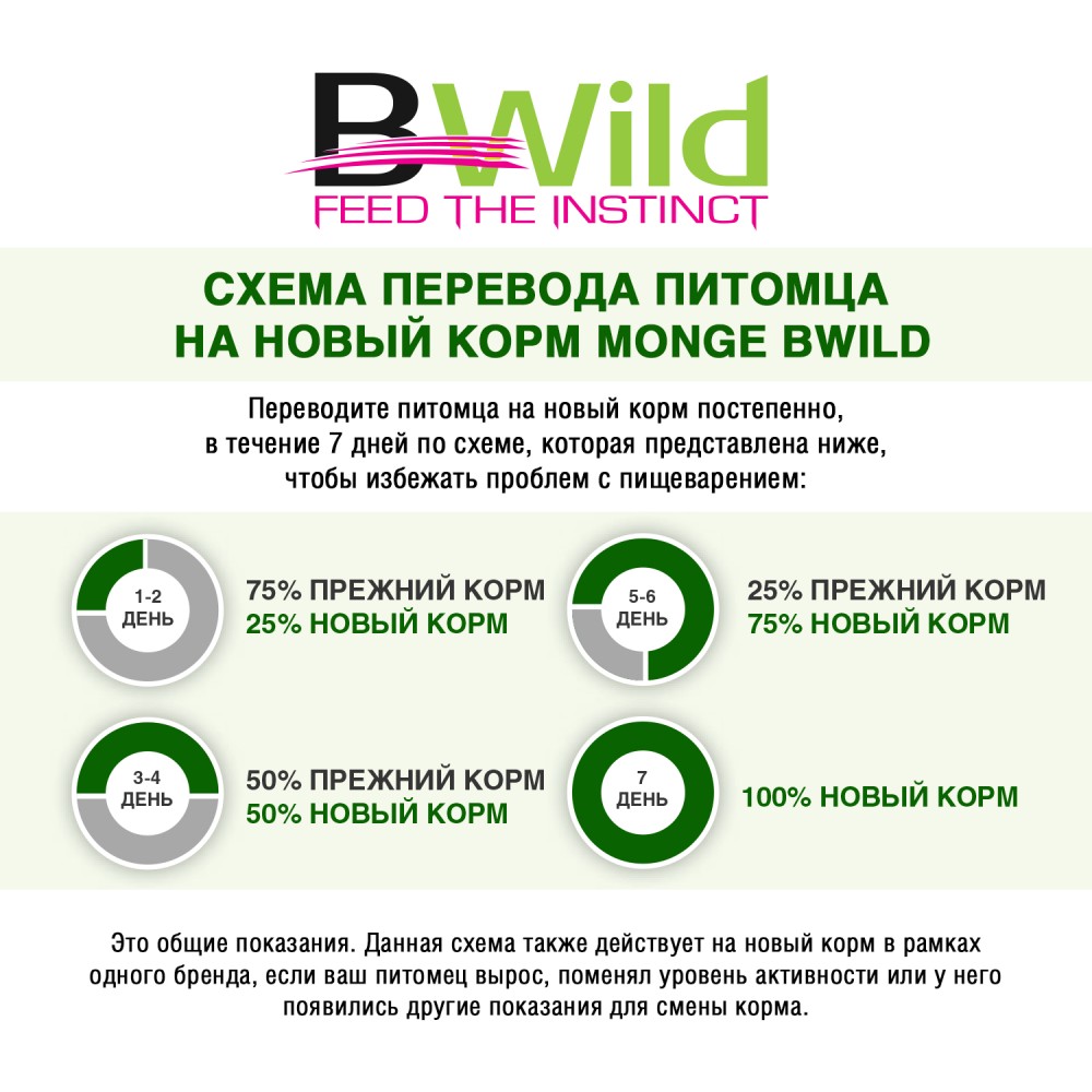 Консервы для собак Monge Dog BWild Grainfree ADULT из лосося с тыквой и кабачками для всех пород 400г