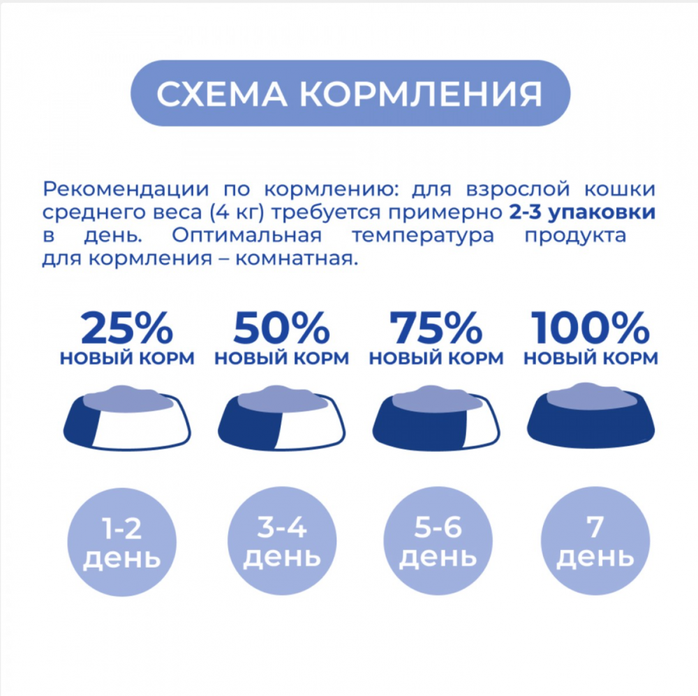 Консерва Jarvi Адульт Утка (ламистер) для домашних кошек 100 г: ПАШТЕТ