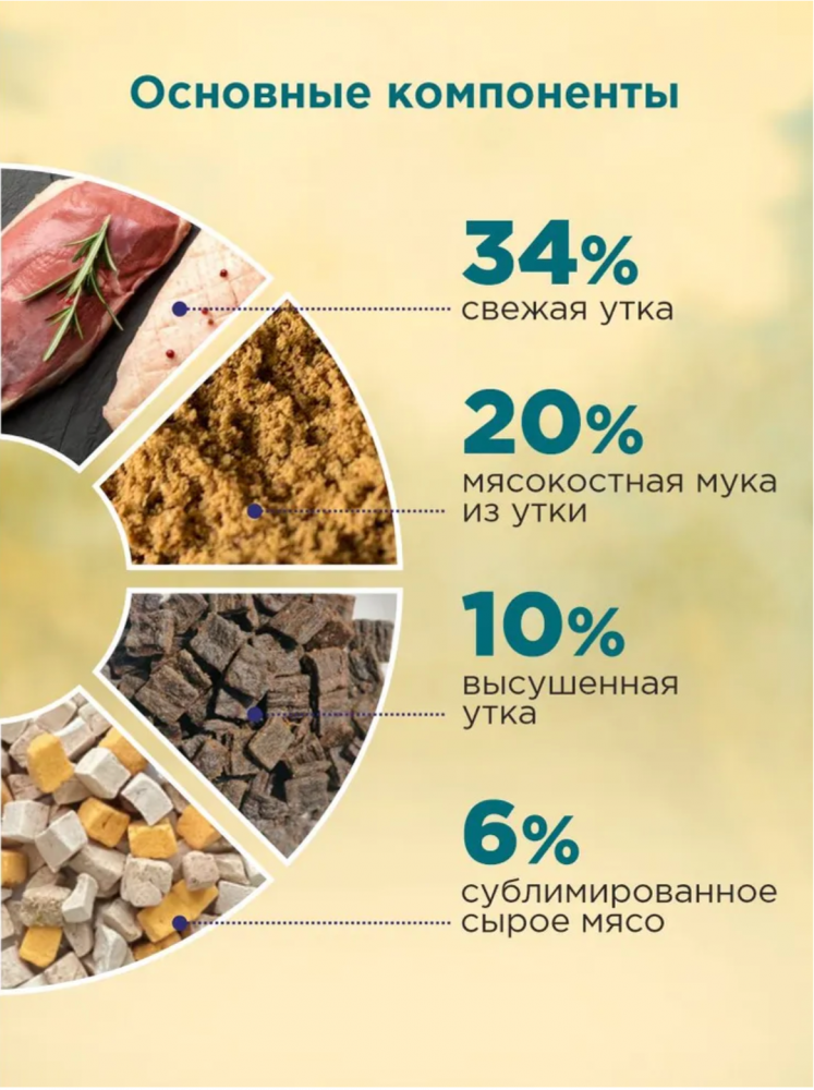 Корм PINK MEGA 3 БЕЗЗЕРНОВ Утка и клубника, 3 гранулы 1,8 кг для собак