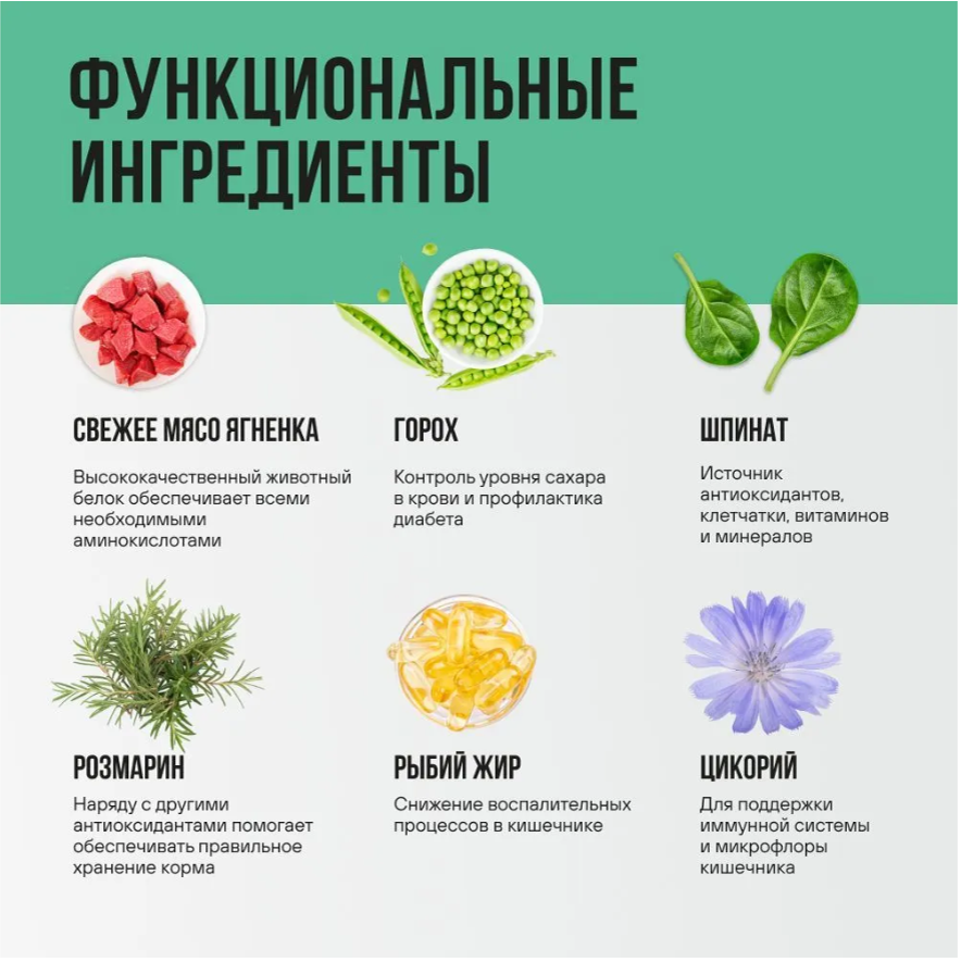 Корм BOWL WOW для стерилизованных кошек с индейкой, курицей и шпинатом