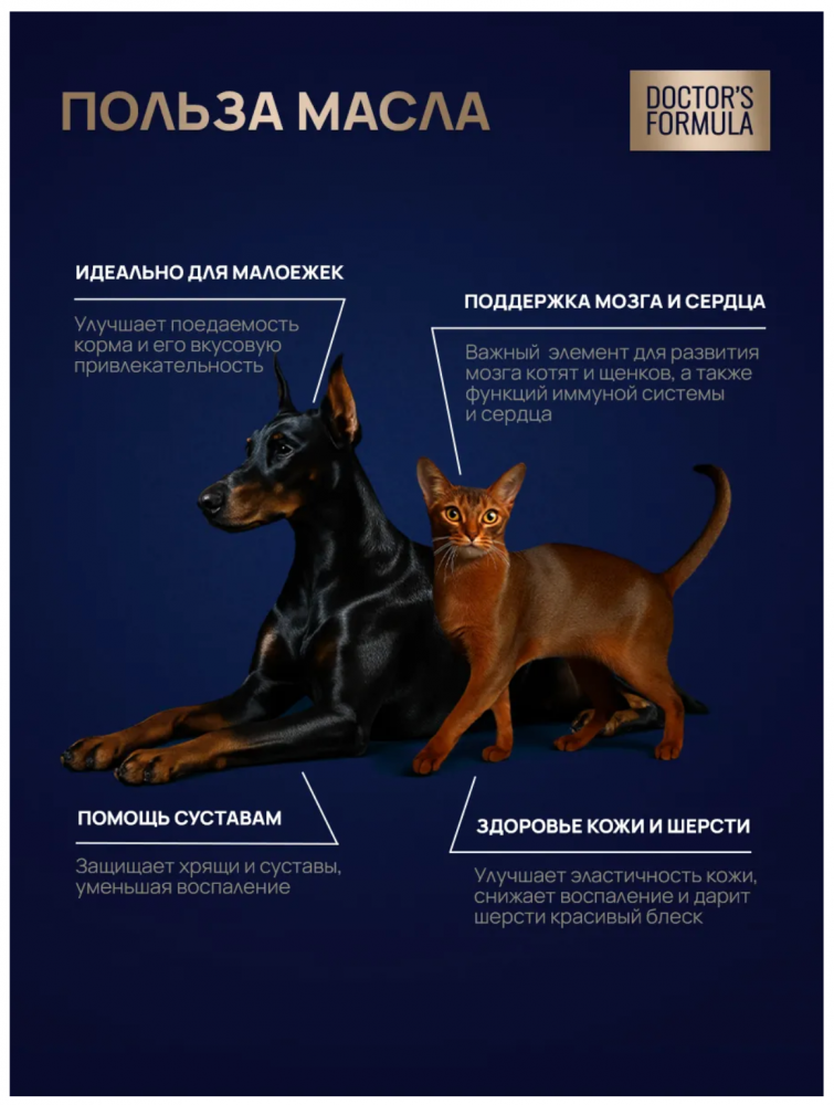 DOCTOR'S FORMULA. Масло дикой сардины для кошек и собак - 250 мл