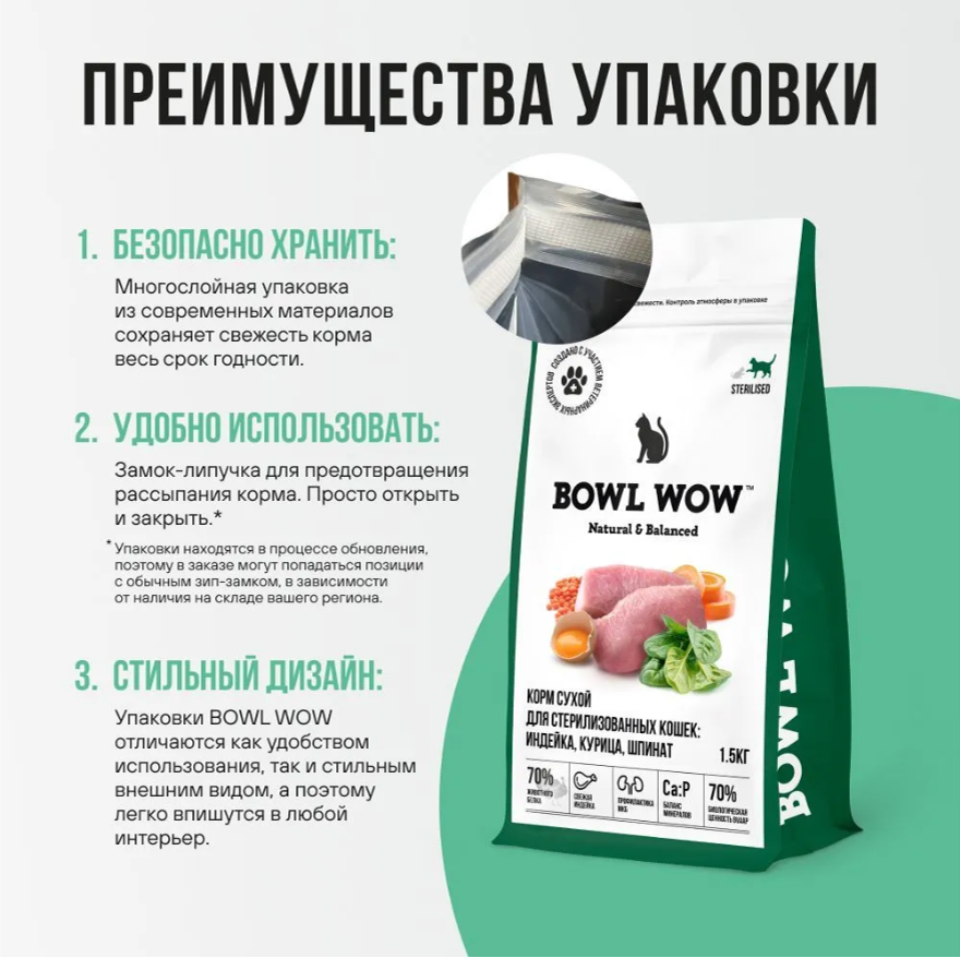 Корм BOWL WOW для стерилизованных кошек с индейкой, курицей и шпинатом